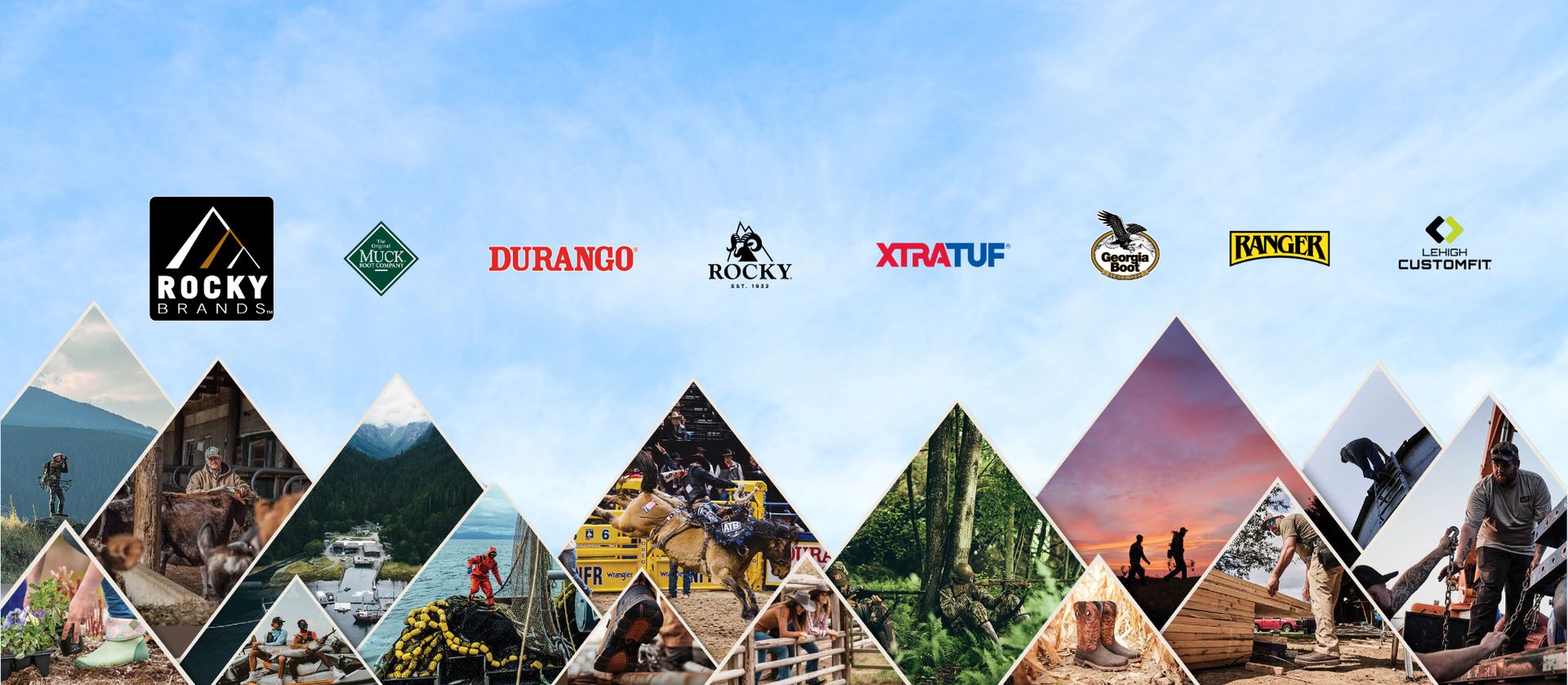 Rocky Brands: Record-Breaking Q4 Across Five Footwear Brands: eCommerce Revenue Up 56% YoY